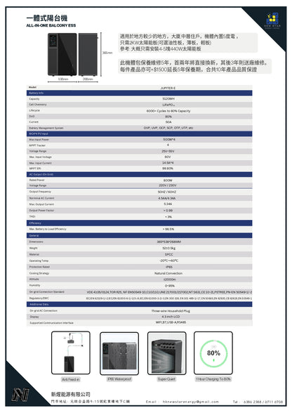 ALL IN ONE 露台機